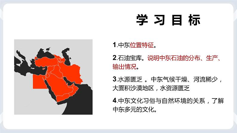 地理七下人教版 8.1 中东 课件05