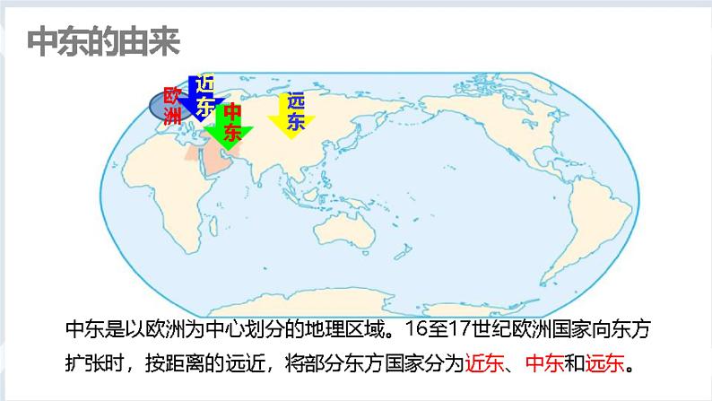 地理七下人教版 8.1 中东 课件07