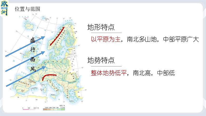 2022年地理七下人教版 8.2 欧洲西部 课件第7页