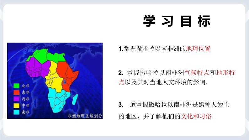 地理七下人教版 8.3 撒哈拉以南的非洲 课件03