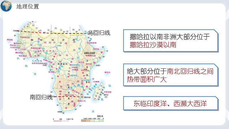 地理七下人教版 8.3 撒哈拉以南的非洲 课件08