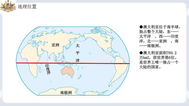 地理七下人教版 8.4 澳大利亚 课件06