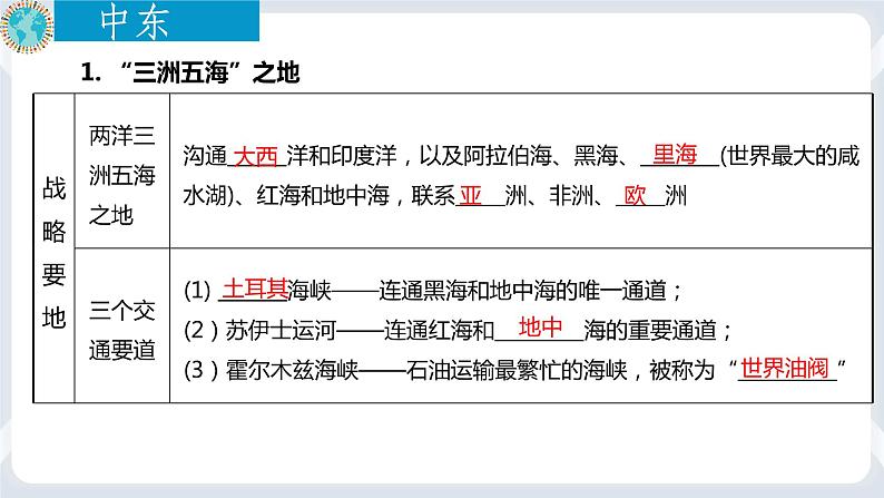 2022年地理七下人教版 8.5 本章复习与测试 课件第3页