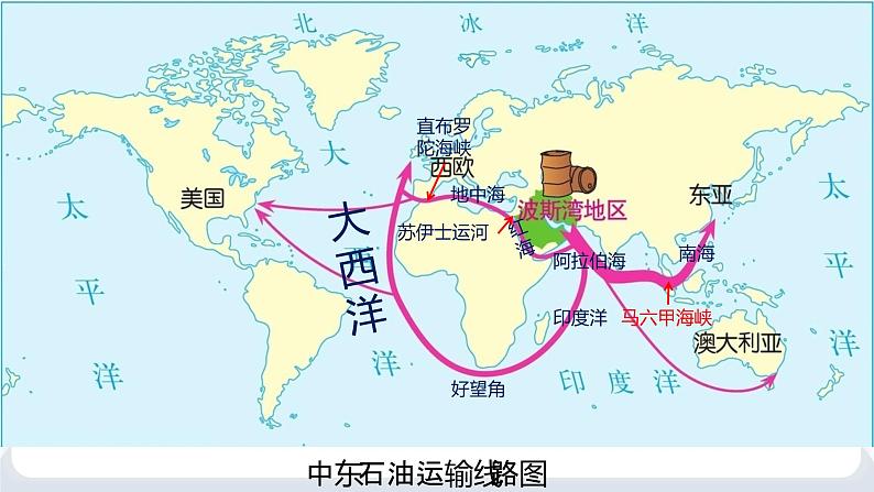 2022年地理七下人教版 8.5 本章复习与测试 课件第5页