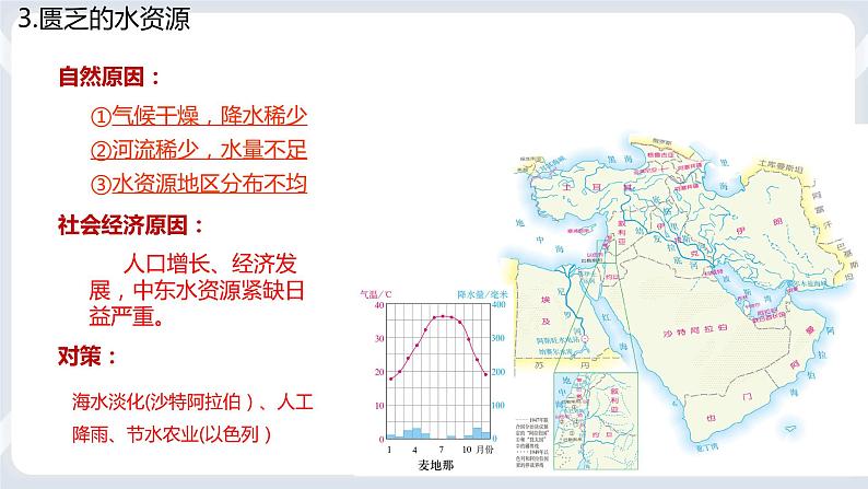 2022年地理七下人教版 8.5 本章复习与测试 课件第7页