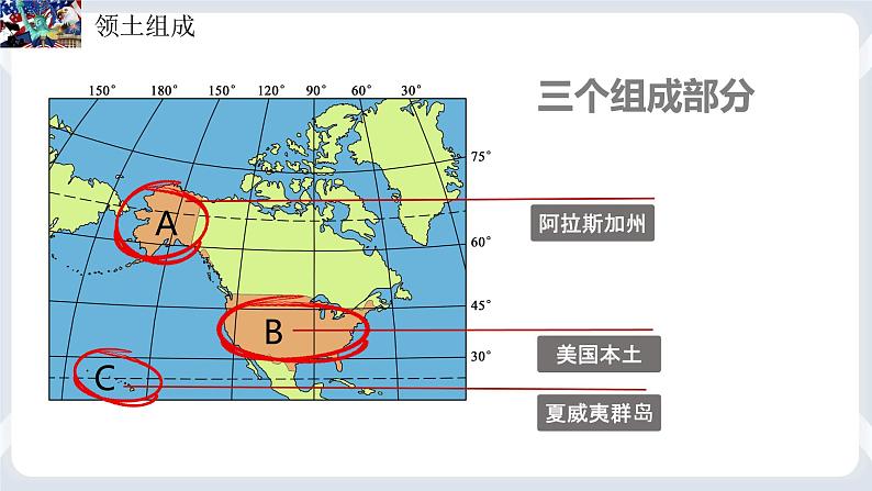 地理七下人教版 9.1 美国 课件08