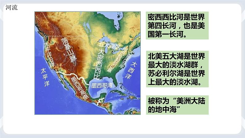 地理七下人教版 9.3 本章复习与测试 课件07