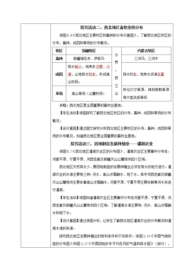 人教版（新课标）地理八下：8.1《自然特征与农业》（第二课时）（课件+教案+同步练习）02