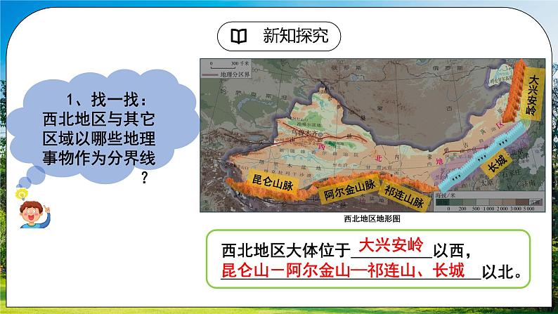 人教版（新课标）地理八下：8.1《自然特征与农业》（第一课时）（课件+教案）08