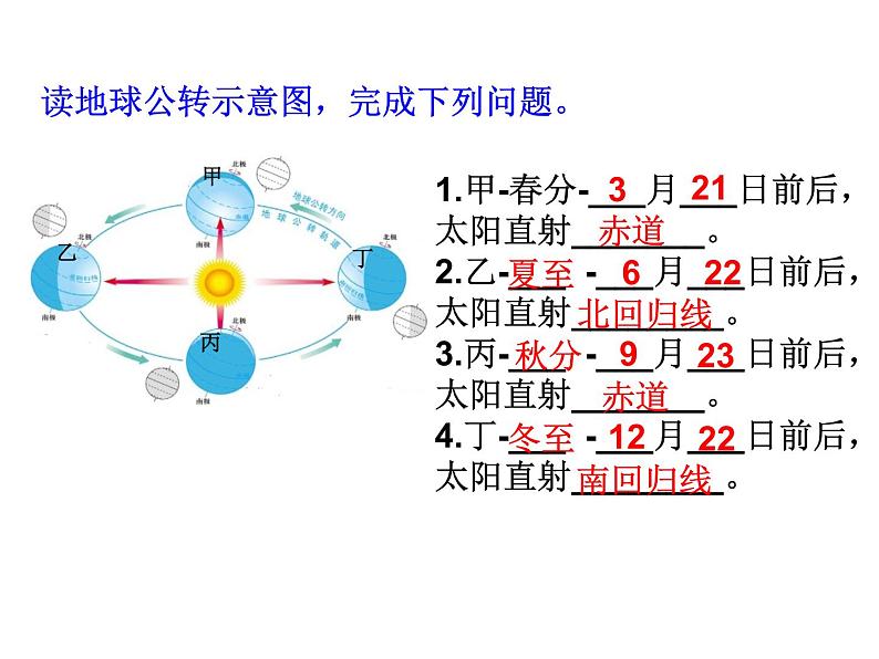 商务星球版地理七年级上第一章《地球的公转》参考课件06