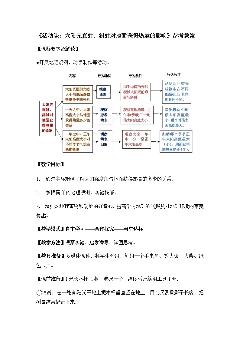 商务星球版地理七年级上第一章《太阳光直射、斜射对地面获得热量的影响》参考教案01