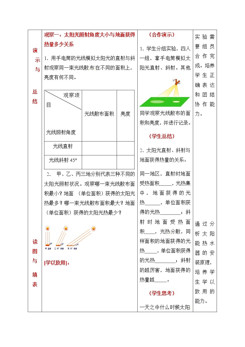 商务星球版地理七年级上第一章《太阳光直射、斜射对地面获得热量的影响》参考教案03