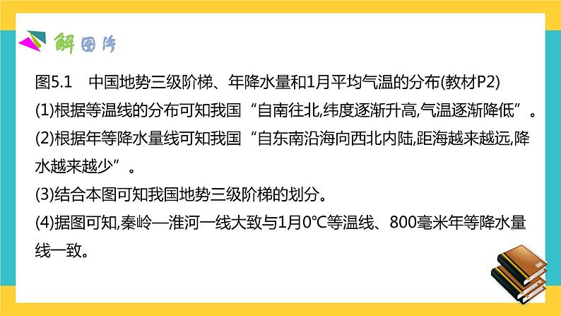 5《 中国的地理差异 》知识素养课件PPT+章末检测（含解析）02