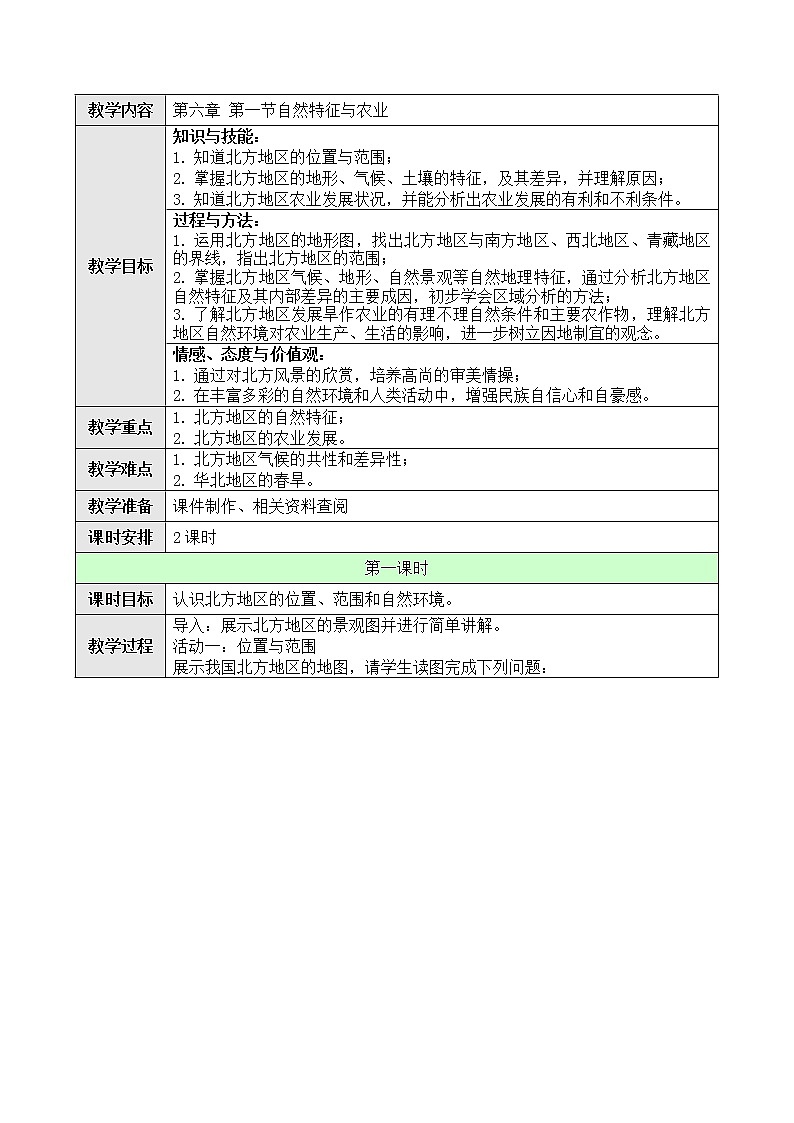 6.1《自然特征与农业》教案第1页