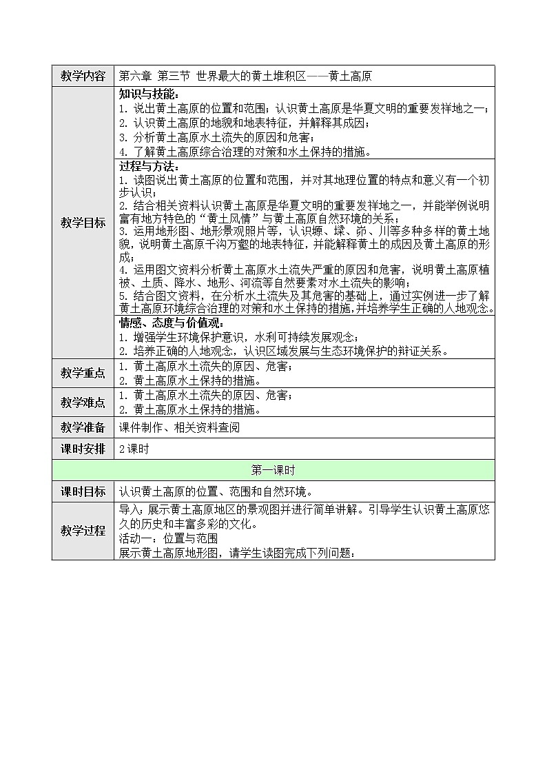 6.3《世界最大的黄土堆积区——黄土高原》课件共PPT+教案+同步训练+导学案01