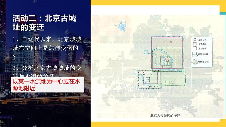 6.4《祖国的首都——北京》课件第6页