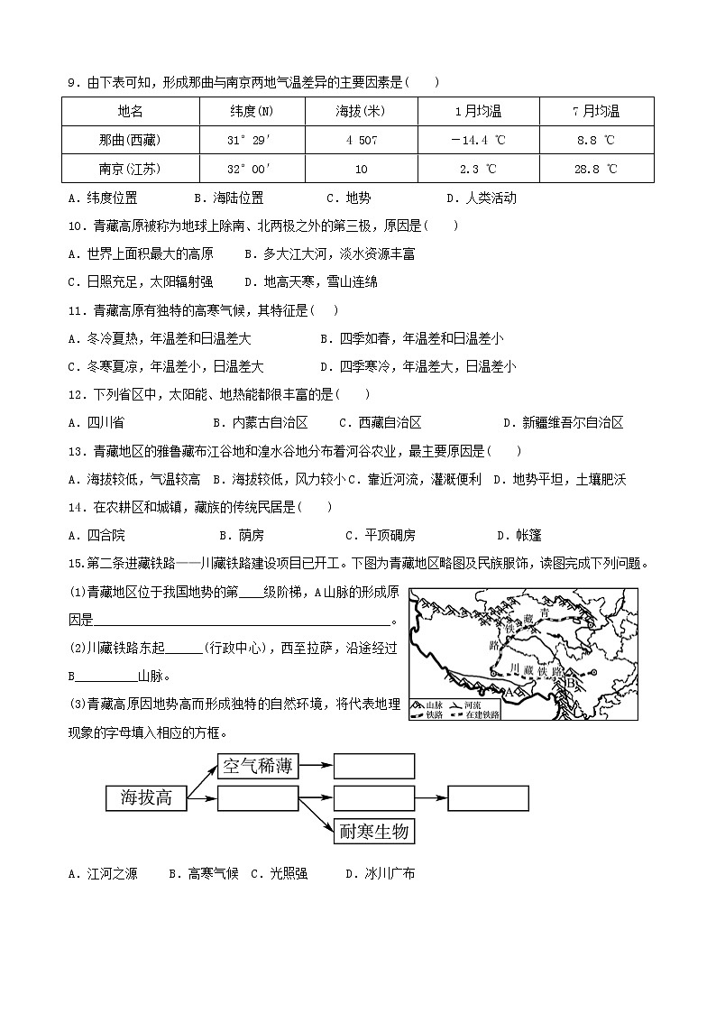 7.1《自然特征与农业》同步训练（含答案）第2页
