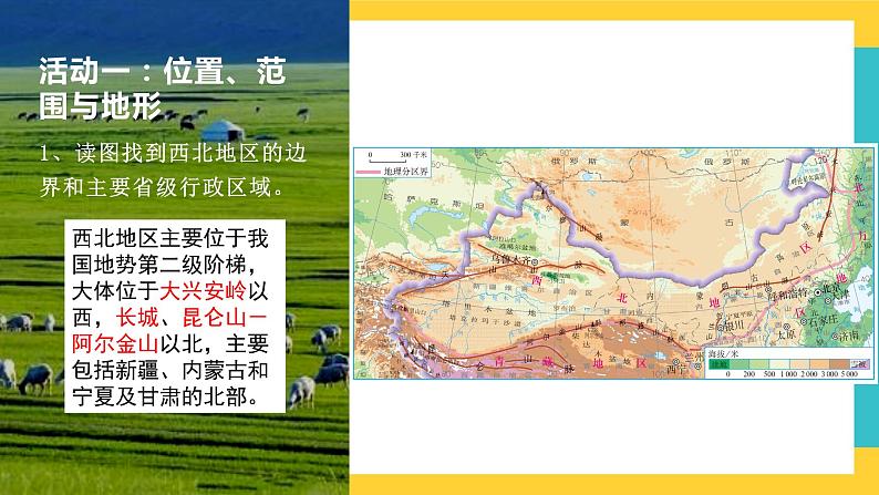 8.1《西北地区自然环境与农业》课件PPT+教案+同步训练+导学案04