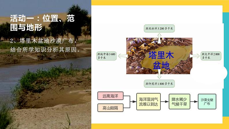 8.2《干旱的宝地——塔里木盆地》课件PPT+教案+同步训练+导学案05