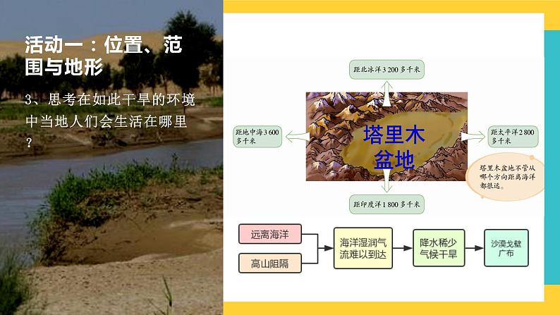 8.2《干旱的宝地——塔里木盆地》课件PPT+教案+同步训练+导学案06