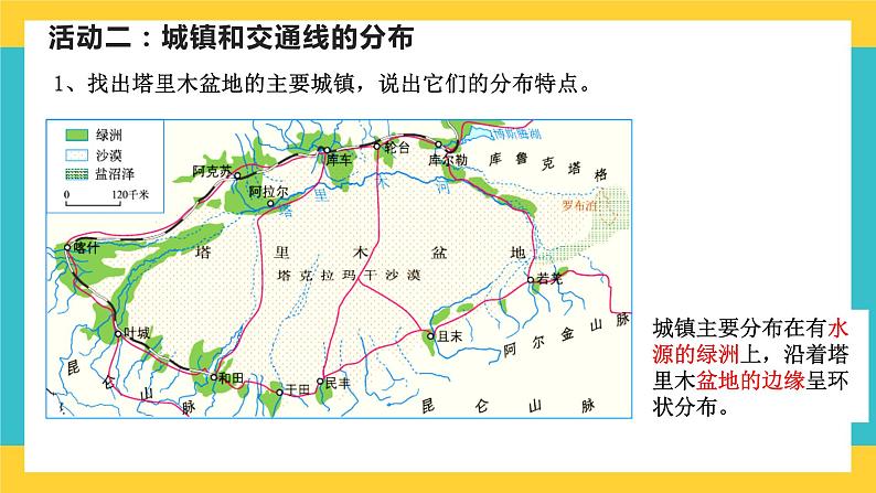 8.2《干旱的宝地——塔里木盆地》课件PPT+教案+同步训练+导学案07