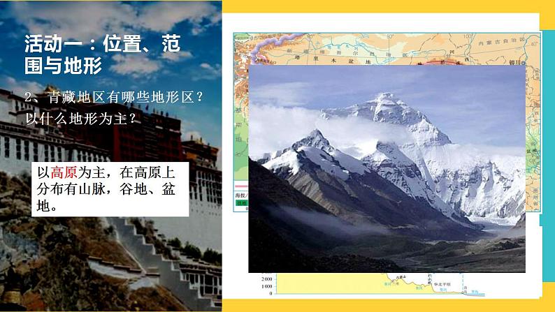 9.1《自然特征与农业》课件第5页