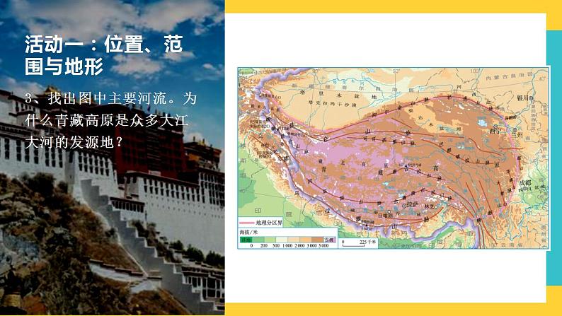 9.1《自然特征与农业》课件第8页