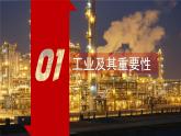 4.2工业 课件 初中地理仁爱版八年级上册