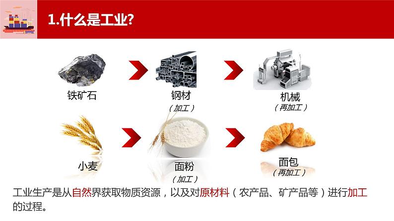 4.2工业 课件 初中地理仁爱版八年级上册05