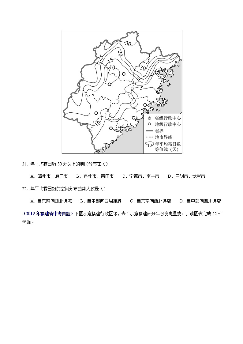 专题29 福建地理-5年（2018-2022）中考1年模拟地理试题分项汇编（福建专用）02