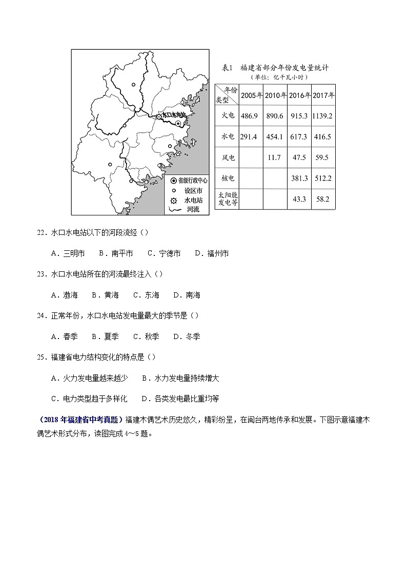 专题29 福建地理-5年（2018-2022）中考1年模拟地理试题分项汇编（福建专用）03