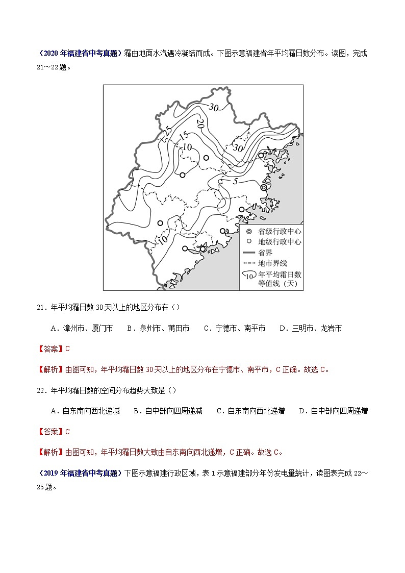 专题29 福建地理-5年（2018-2022）中考1年模拟地理试题分项汇编（福建专用）02