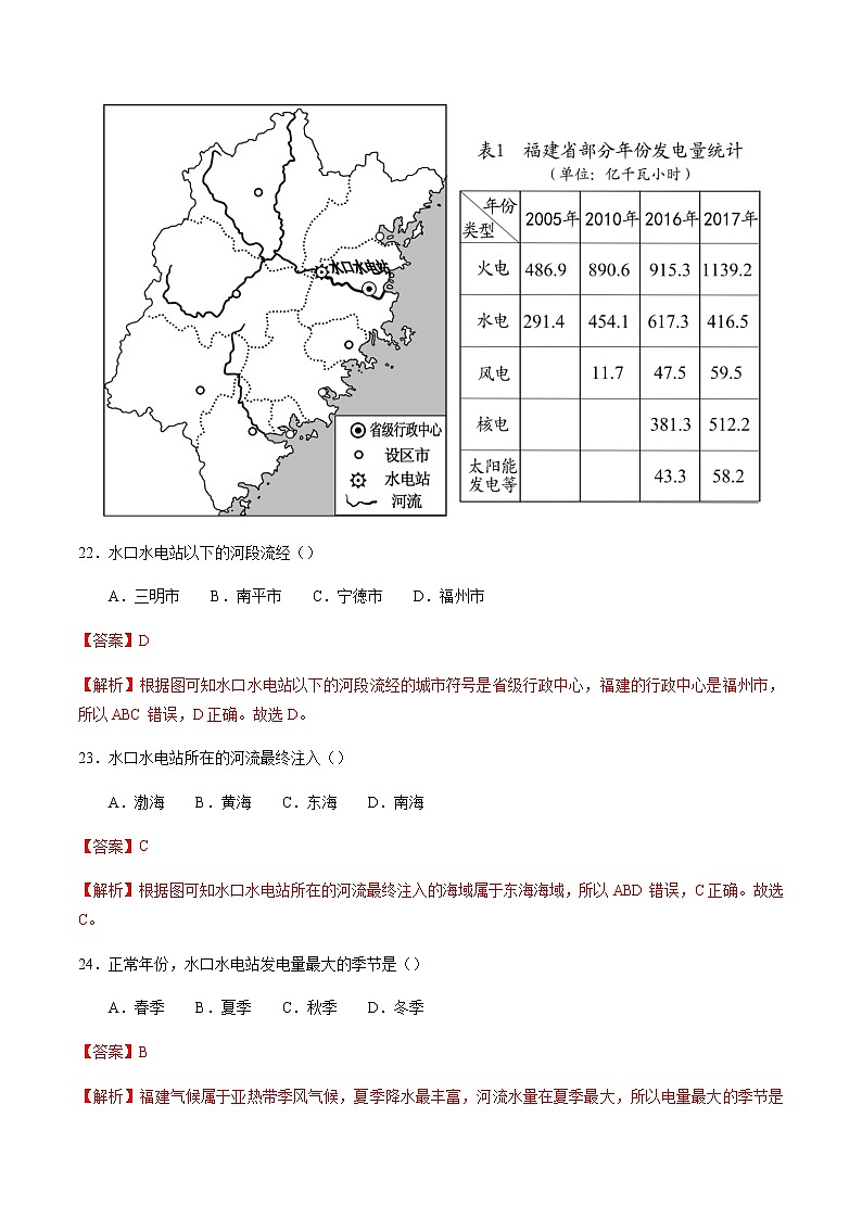 专题29 福建地理-5年（2018-2022）中考1年模拟地理试题分项汇编（福建专用）03