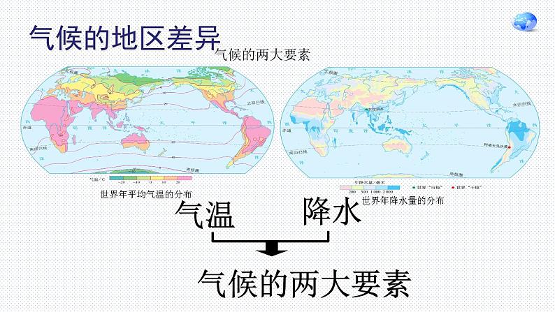 3.4 世界的气候 课件第8页