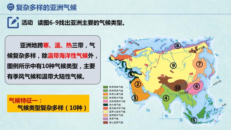 湘教版七年级地理下6.1亚洲及欧洲（第2课时）课件06
