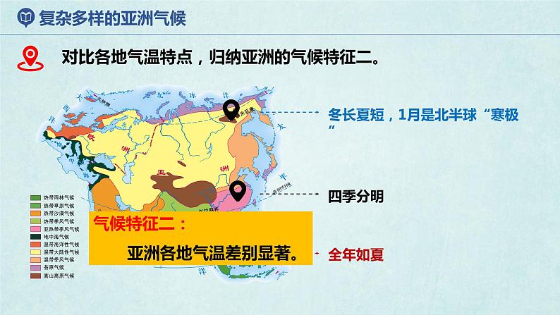 湘教版七年级地理下6.1亚洲及欧洲（第2课时）课件08