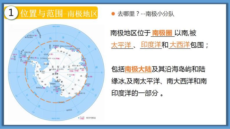 湘教版七年级地理下 7.5北极地区和南极地区 课件03