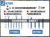 湘教版七年级下册8.1《日本》（第2课时）课件