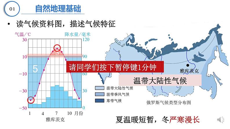 湘教版七年级下册8.3《俄罗斯》课件04