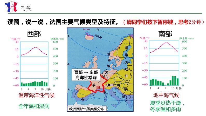 湘教版七年级下册8.4《法国》课件06