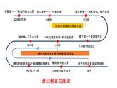 湘教版七年级下册8.7《澳大利亚》课件