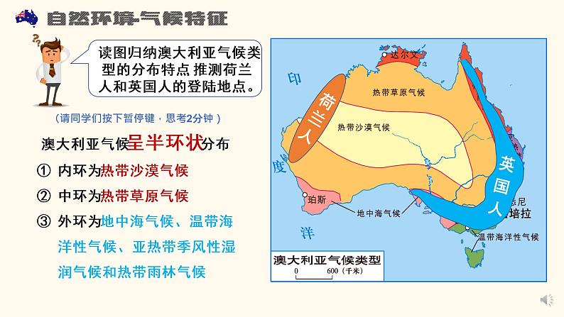 湘教版七年级下册8.7《澳大利亚》课件04