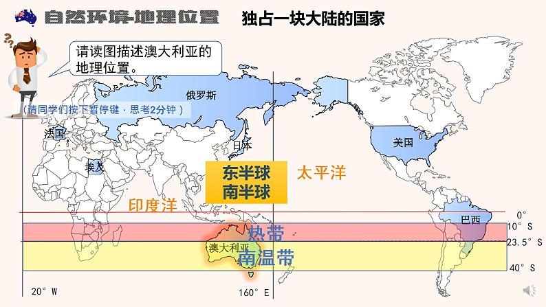 湘教版七年级下册8.7《澳大利亚》课件06