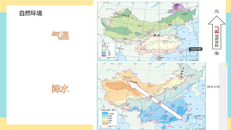 地理八下人教版 5.1 中国的地理差异 课件05