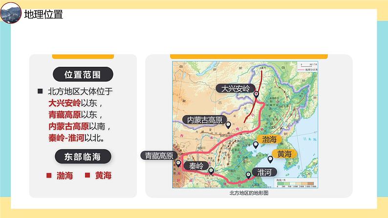 地理八下人教版 6.1 自然特征与农业 课件第6页