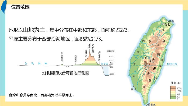 地理八下人教版 7.4  祖国的神圣领土——台湾省 课件第8页