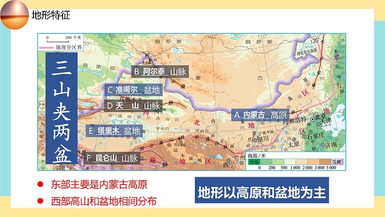 地理八下人教版 8.1 自然特征与农业 课件第6页