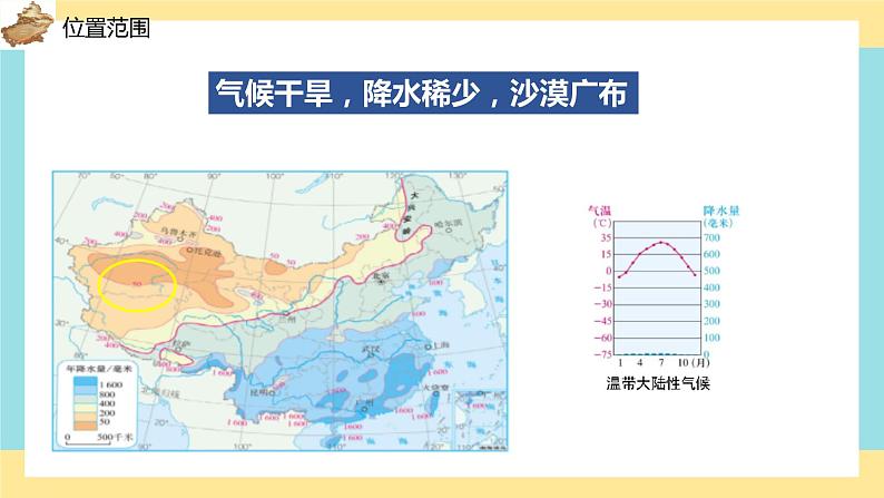 地理八下人教版 8.2 干旱的宝地——塔里木盆地 课件06