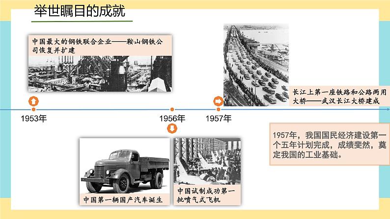 地理八下人教版 10.1 中国在世界中 课件05