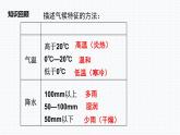 3.4 世界的气候第一课时 课件